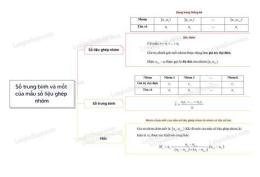 tính năng nổi bật số liệu thống kê về đội tuyển bóng đá quốc gia maroc gặp đội tuyển bồ đào nha