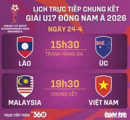 tính năng nổi bật trực tiếp bóng đá u17 đông nam á