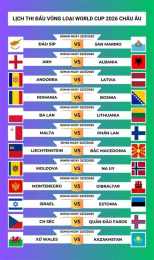 tính năng nổi bật trực tiếp bóng đá world cup 26