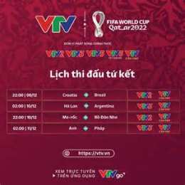 tính năng nổi bật trực tiếp bóng đá world cup vtv go