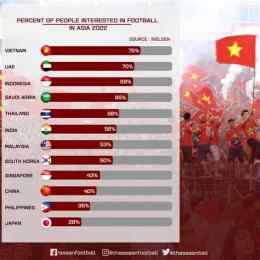 tính năng nổi bật tỷ lệ bóng đá aff