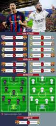 tính năng nổi bật tỷ số bóng đá barca