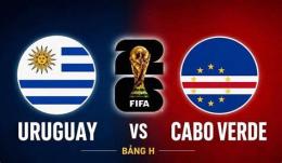 tính năng nổi bật tỷ số bóng đá uruguay