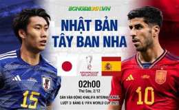 tính năng nổi bật tỷ số bóng đá world cup sáng nay