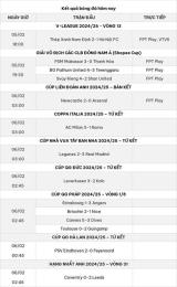 tính năng nổi bật w2 kết quả bóng đá
