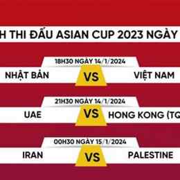 tối nay có trận bóng đá nào ko