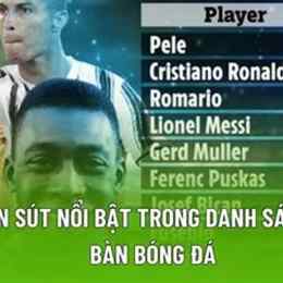 top ghi bàn bóng đá đức