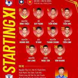 trận đấu đội tuyển bóng đá quốc gia singapore