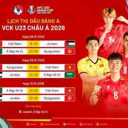 trận đấu đội tuyển bóng đá u-23 quốc gia liban