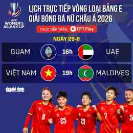 trực tiếp bóng đá châu á