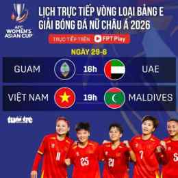 trực tiếp bóng đá nữ việt nam-philippines