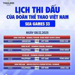 trực tiếp bóng đá sea games việt nam