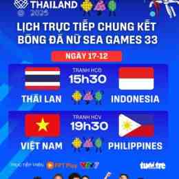 trực tiếp bóng đá sea games
