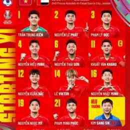 trực tiếp bóng đá u23 thái lan