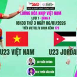 trực tiếp bóng đá việt nam jordan hôm nay