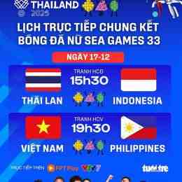 trực tiếp chung kết bóng đá