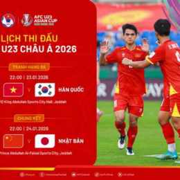 trực tiếp tỷ số bóng đá world cup