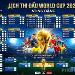 tường thuật bóng đá world cup 2026