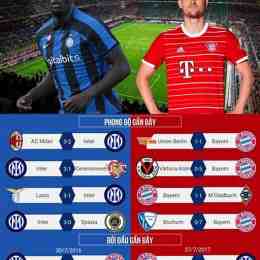 tỷ số bóng đá inter milan