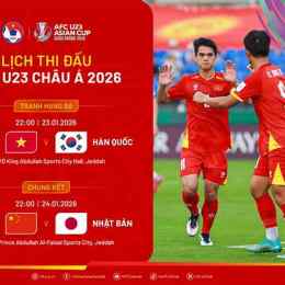 tỷ số bóng đá viet nam