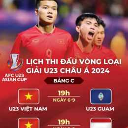 xem bóng đá u23 châu á ở kênh nào
