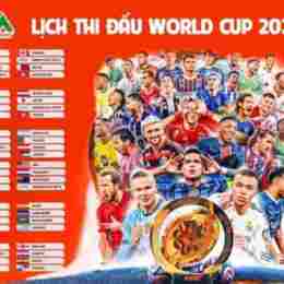 xem lịch thi đấu bóng đá world cup 2026