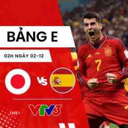 xem trực tiếp bóng đá tây ban nha